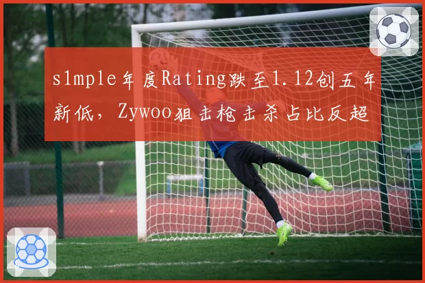 s1mple年度Rating跌至1.12创五年新低,Zywoo狙击枪击杀占比反超